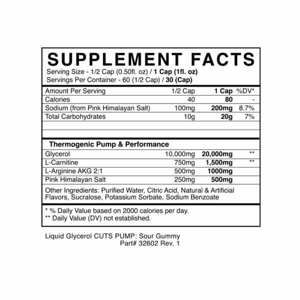 BlackMarket Labs CUTS PUMP Thermogenic Glycerol