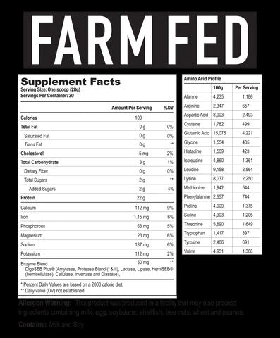 Axe And Sledge Farm Fed Whey Protein Isolate - Sycamore Supplements