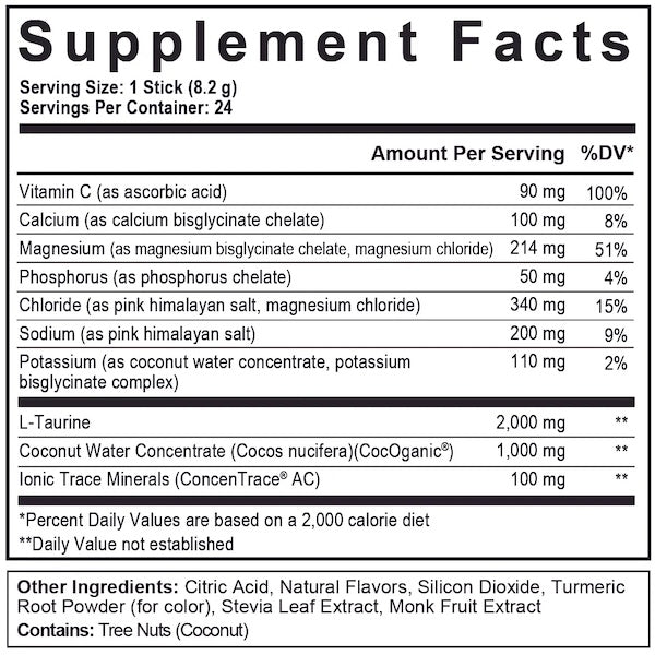 Axe And Sledge Electrolyte Stick Packs - Sycamore Supplements
