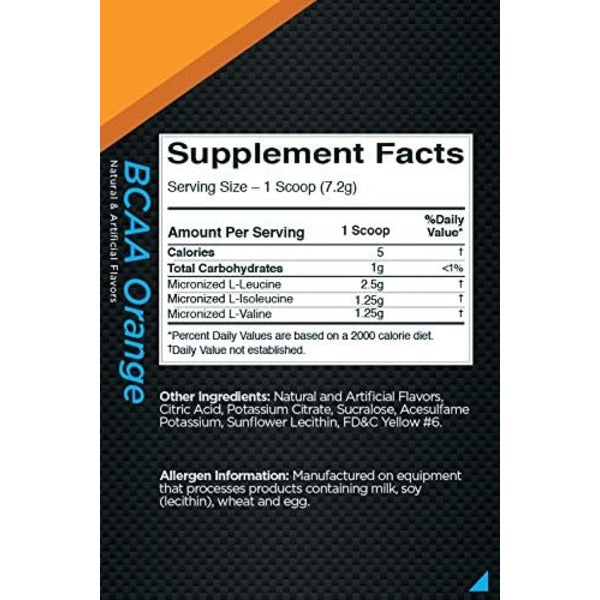 Rule One BCAA - Sycamore Supplements