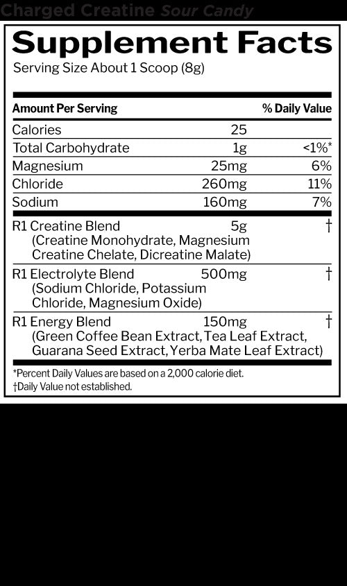 Rule One Charged Creatine - Sycamore Supplements