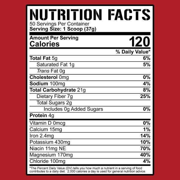 5% Nutrition Real Carbs - Sycamore Supplements