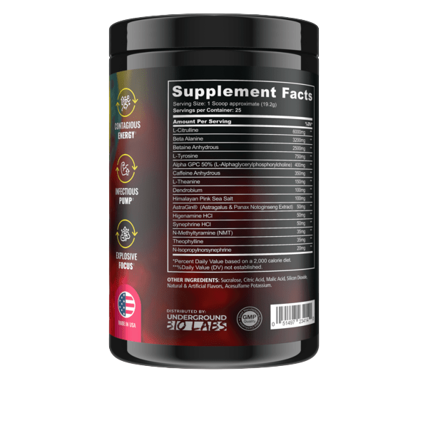 Panda Pandamic Pre-Workout - Sycamore Supplements