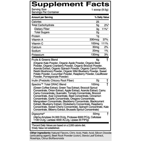Rule One Fruits & Greens and Antioxidants - Sycamore Supplements